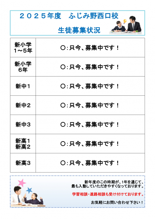 ふじみ野西口校 2025年度の募集を開始します!