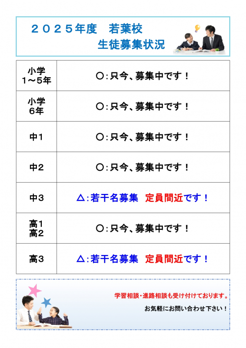 若葉校 中学3年生・高校3年生 生徒募集数 定員間近です!