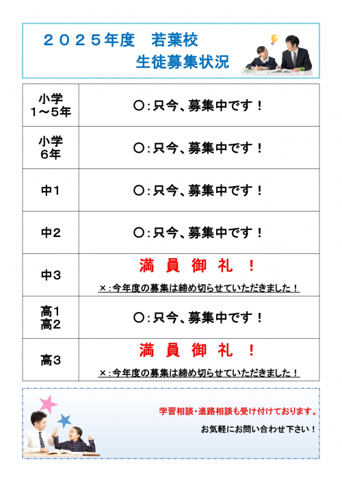 若葉校:中学3年生と高校3年生が定員に達し、満席です!